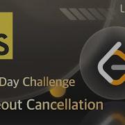 Leetcode Timeout Cancellation