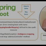 How To Solve This Error Creating Bean With Name RequestMappingHandlerMapping Springboot Java
