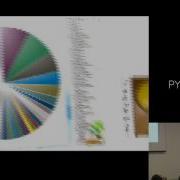 Giuseppe Jurman Basic Principles Of Scientific Data Visualization