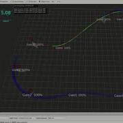 Drone Race Rviz With Spline Path Planning And Fiducial Gates Map Reconstruction
