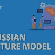 Gaussian Mixture Model Gaussian Mixture Model In Machine Learning GMM Explained Simplilearn