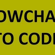Tecq Mate Flowgorithm Flow Chart To Source Code Multiple Languages