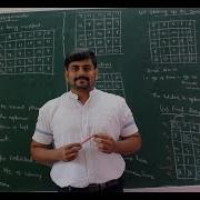 29 Numerical Problem On Prohibited Or Restricted Assignment Module 3 OR By GURUDATT H M