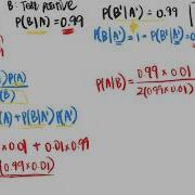 Section 17 Bayesian Statistics