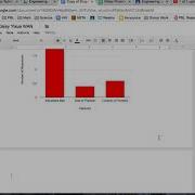 5 Adding Graphs To Journal
