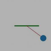 Animation Of Simple Pendulum Using Python