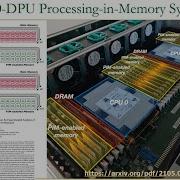 Processing In Memory Course Lecture 1 Exploring The PIM Paradigm For Future Systems Spring 2022