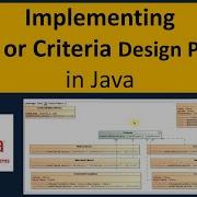 Implementing Filter Or Criteria Design Pattern In Java