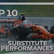 Top 10 Substitute Performances In F1
