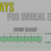 How To Use Arrays In Unreal Engine 5 Explaining The TArray