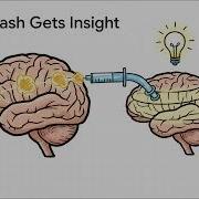 DFlash Блоковое распространение для спекулятивного декодирования Flash удваивает количество ток