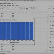 Stats 3 4 Ratio Level Histograms In Google Sheets Desktop