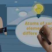 Sub Atomic Particles And Isotopes