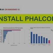 How To Install Phalcon PHP On Windows 10