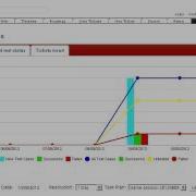Test Manager For Trac Plugin Tutorial 1 Avi