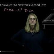 Torque Moment Of Inertia And Angular Acceleration