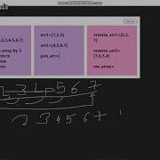 Array Reversal Technique For Array Rotation CSE JAVA Python C Array Rotation By N Elements