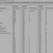 Mastering Java Programming 2 Section 1 Read Single Key From Keyboard Using System In Read