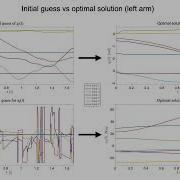 Direct Collocation Methods For Trajectory Optimization In Constrained Robotic Systems
