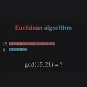 Euclidean Algorithm Gcd 15 21
