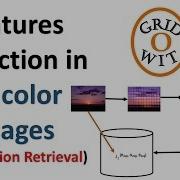 Feature Extraction In 2D Color Images Concept Of Search By Image Gridowit