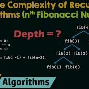 Space Complexity Of Recursive Algorithms Nth Fibonacci Number