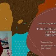 Morphology Eight Categories Of English Inflections