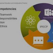 Interprofessional Education And Collaborative Practice