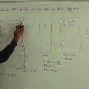 Ford Fulkerson Algorithm Edmonds Karp Algorithm For Max Flow