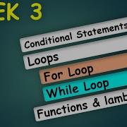 Week 3 Introduction To PYTHON For Beginners Learn Data Science MiTutorials