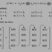 DSP 3 Circular Convolution And Linear Convolution