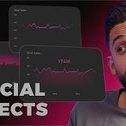 SPECIAL EFFECTS In Power BI Visuals