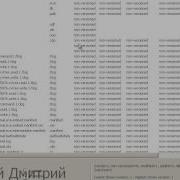Svn Checkout Change Commit Mp4