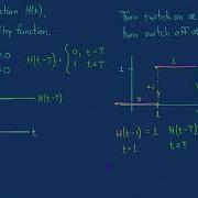 1 4 Heavyside Function