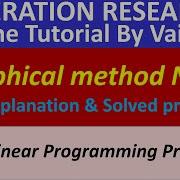 Graphical Method In NLPP Non Linear Programming Problem Operation Research
