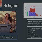 Python Data Analysis Bootcamp Class 8 01 Plotly Histogram Histplot