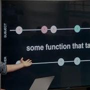Intro To Reactive Programming By Jordan Jozwiak Of Google CS50 Tech Talk