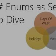 C Flags Enum Explained Deep Dive