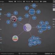 Interactive Knowledge Graph Visualization With HTML Canvas And JavaScript Build On The Wikipedia API