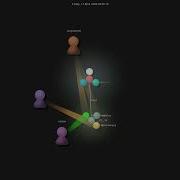 Z Lab Dflash Gource Visualisation