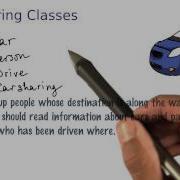 Discovering Classes Intro To Java Programming