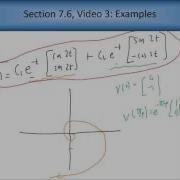 MATH 244 Section 7 6 Video 3 Example Of Complex Eigenvectors