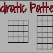 Creating Quadratic Equations From Block Patterns Step By Step Guide