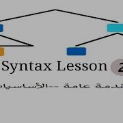 Syntax Courses Semester 4 6 Phrase Structure Rules الدرس التاني الأساسيات
