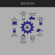 Building Recommendation Systems With Python Understanding The Web Framework Flask Packtpub Com