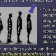 Tech Support Software Troubleshooting