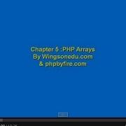 Chapter 6 PHP If Else ElseIf Conditional Statement