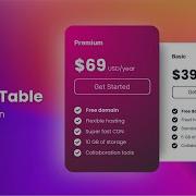 How To Create A Pricing Table Like This In WordPress NO ELEMENTOR