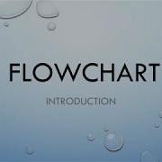 What Is FLOWCHART Flowchart For Beginners Symbols Used In Flowchart Examples