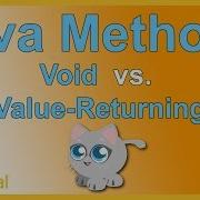 Java Void Methods VS Value Returning Methods Learn Java Programming Appficial
